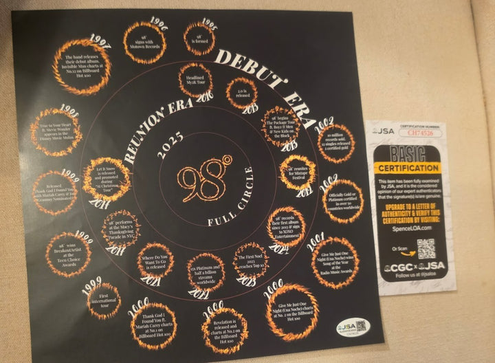 98 Degrees Band Signed Autographed Picture Full Circle CD JSA COA FRAMED